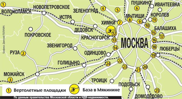 Карта вертолетных площадок московской области